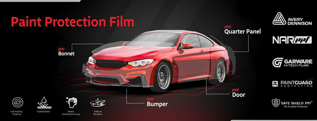 Car PPF (Paint Protection Film) | and it's Benefit?